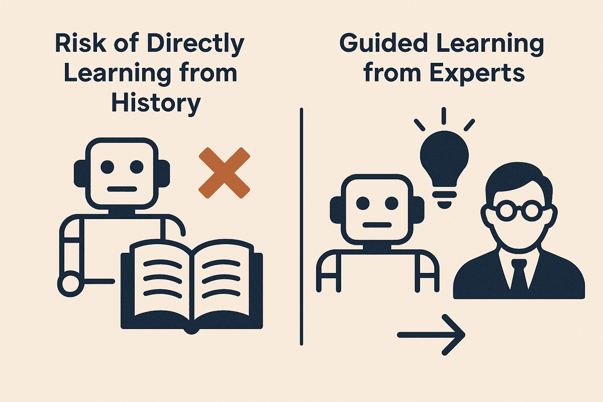 Guided Learning for AI Agents
