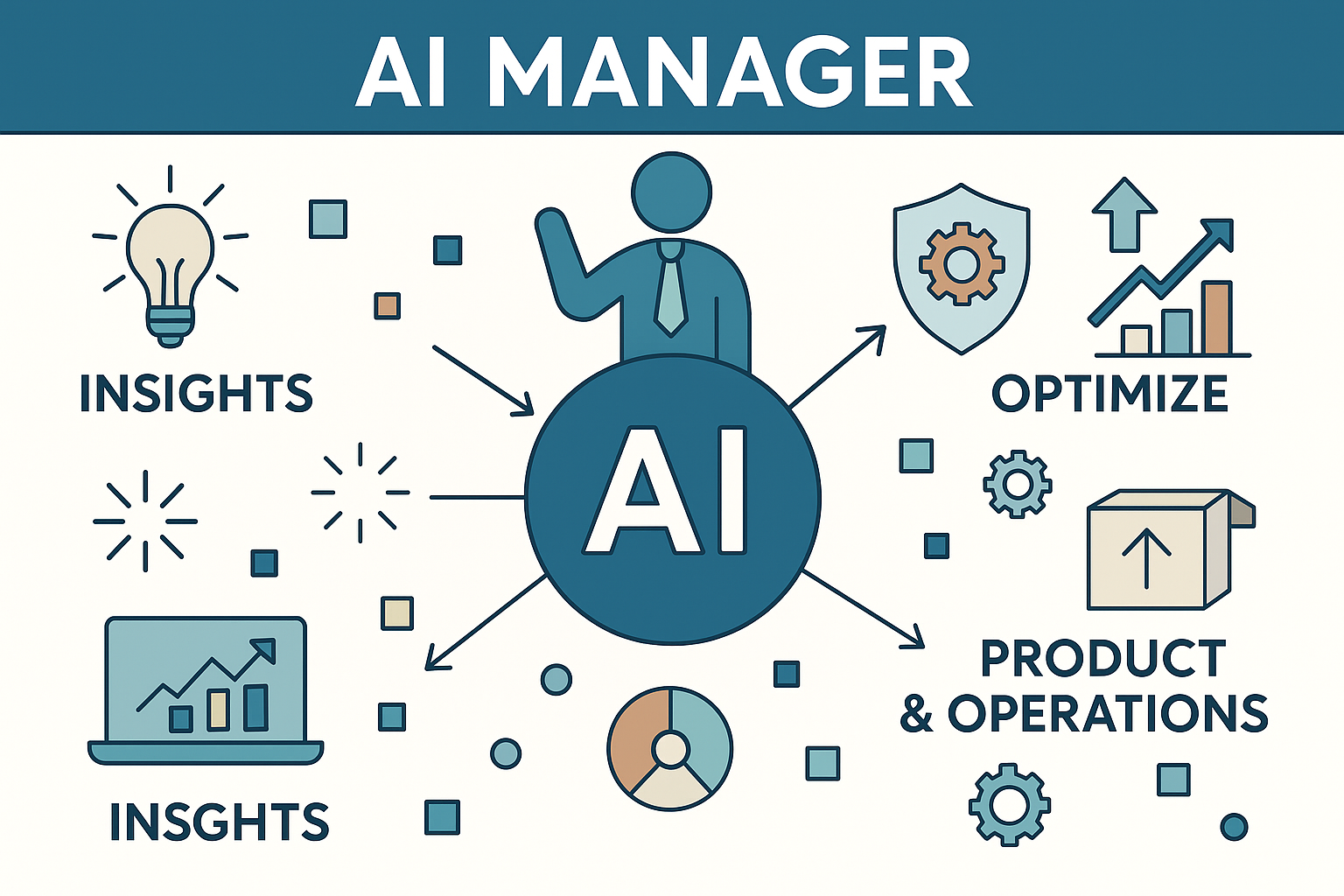AI Manager for Visibility and Governance | Aissist.io