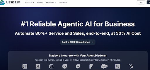 Agentic AI system behind the conversation layer