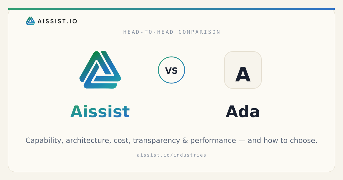 Aissist vs. Ada