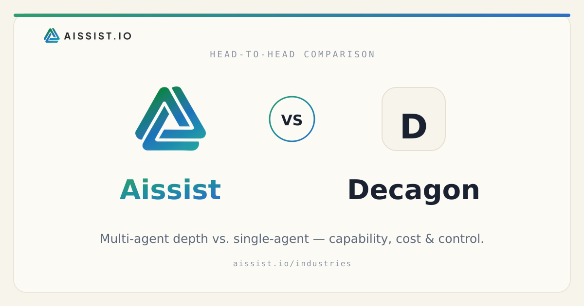 Aissist vs. Decagon