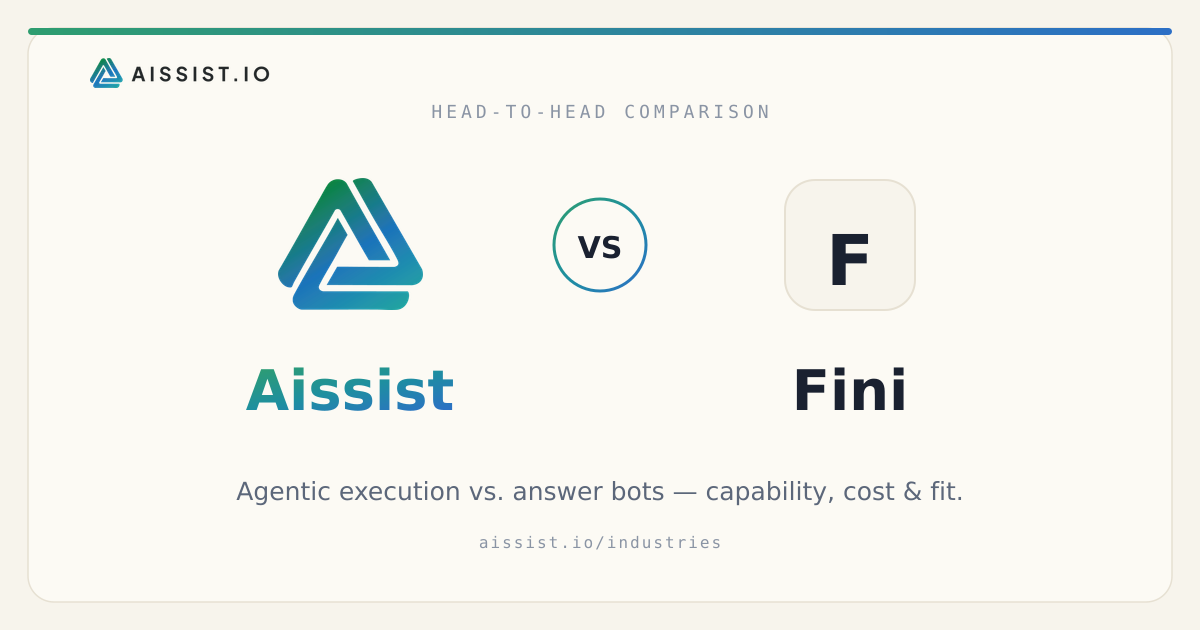 Aissist vs. Fini