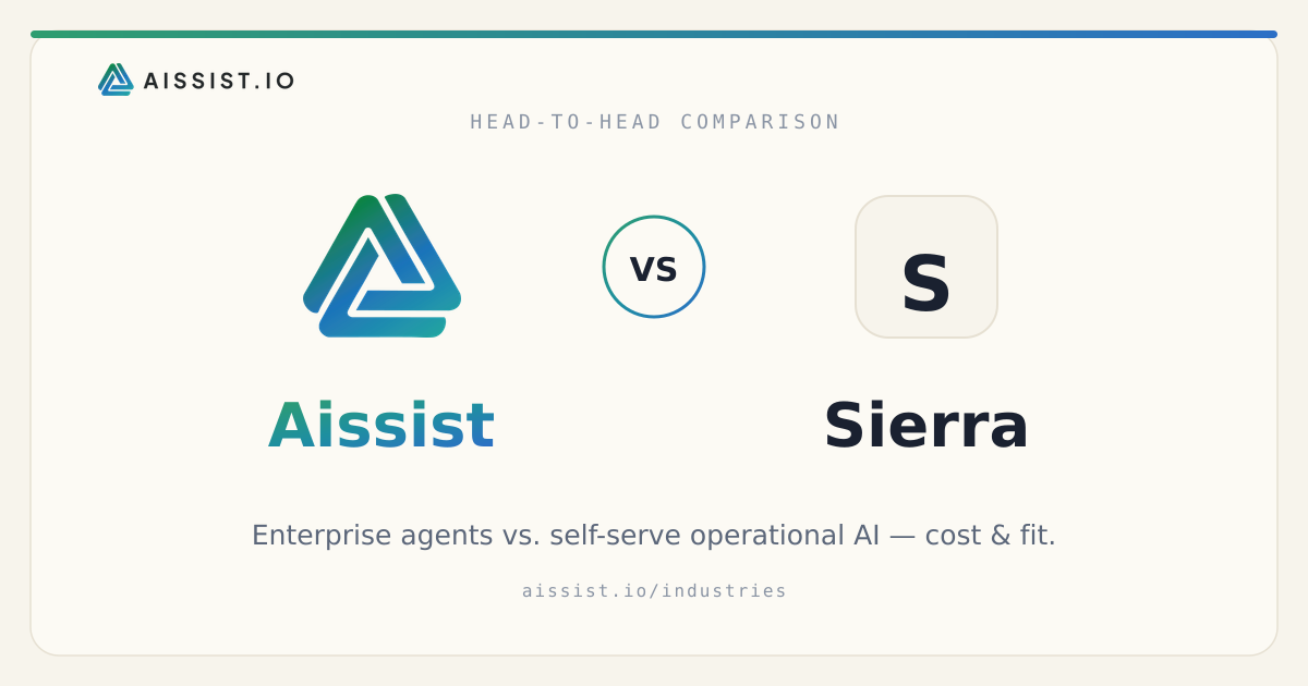 Aissist vs. Sierra