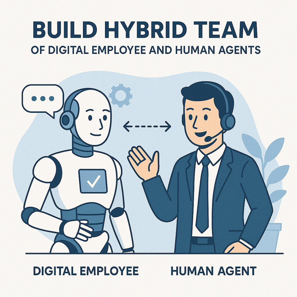 Featured article: Build a Hybrid Team to Unleash Your Growth Potential - Aissist.io Insights